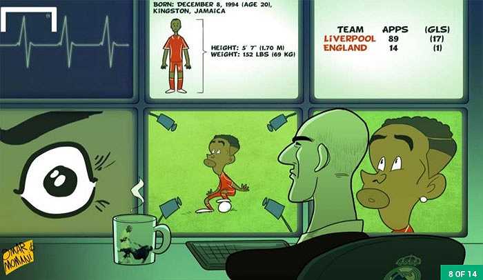 Zidane quyết tâm đưa Sterling về Real