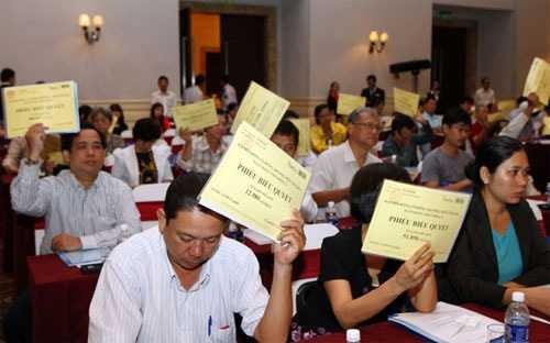 đại hội cổ đông