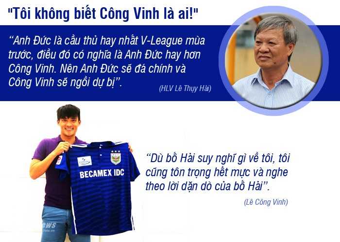 HLV Lê Thụy Hải không dùng Công Vinh
