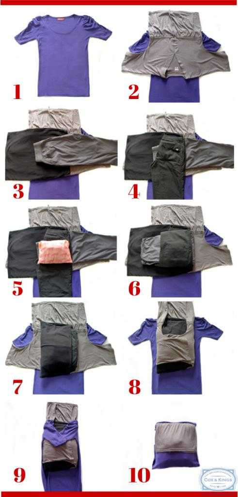 Cách sắp xếp đồ đạc trong vali thông minh để đi du lịch