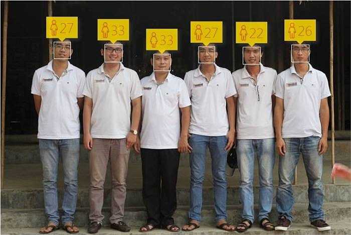 Trong một số trường hợp, trò chơi dự đoán tuổi khá chính xác (Ảnh: Hà Minh tổng hợp từ Facbook)