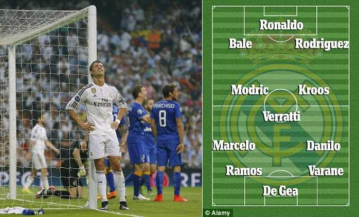 Trắng tay, Real sẽ lại móc hầu bao làm mới 'dải ngân hà'?