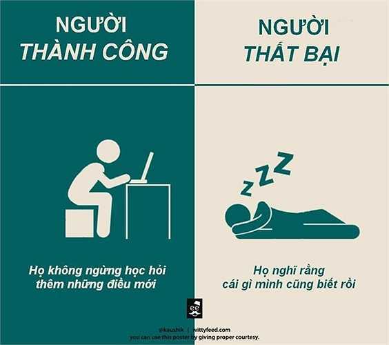 Sự ham mê học hỏi của người thành công dường như là bất tận. Còn với người thất bại, sự trau dồi kiến thức là điều quá xa xỉ.