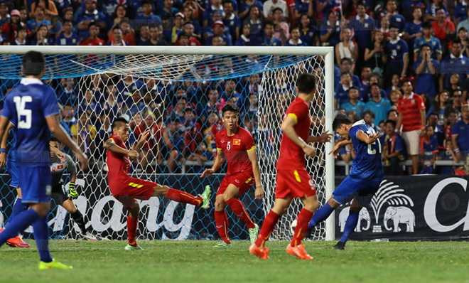 Bàn thắng của Thái Lan