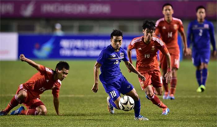 Tiền vệ Chanathip Songkrasin - U23 Thái Lan (22 tuổi).