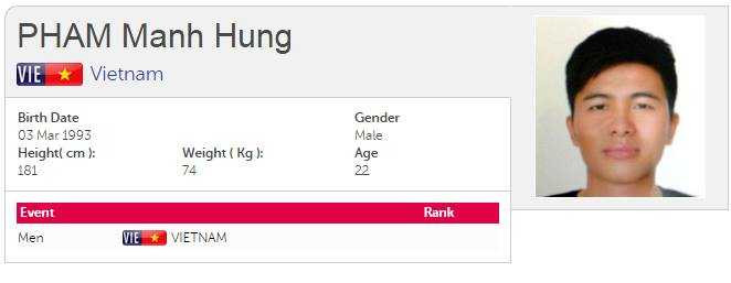 Hài hước cầu thủ U23 Việt Nam 'biến dạng' sau vài ngày đá SEA Games