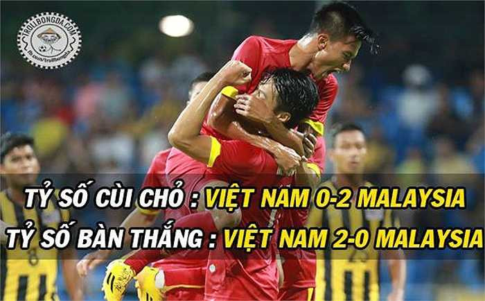 Ảnh chế về việc cầu thủ U23 Việt Nam 'ăn' cùi chỏ.