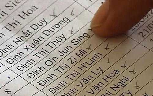 Uỷ ban Tư pháp của Quốc hội cho rằng đặt tên quá dài cũng không ảnh hưởng tới quốc phòng, an ninh quốc gia, trật tự, an toàn xã hội