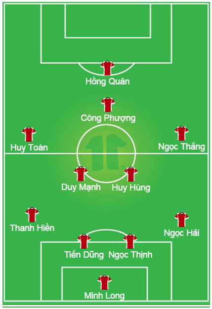 BLV Quang Huy dự đoán đội hình chính thức của U23 Việt Nam cho trận bán kết