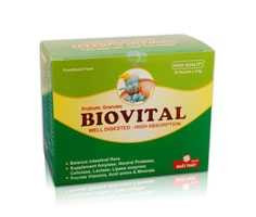 Sự thực về BIOVITAL và ColosMAX Q10