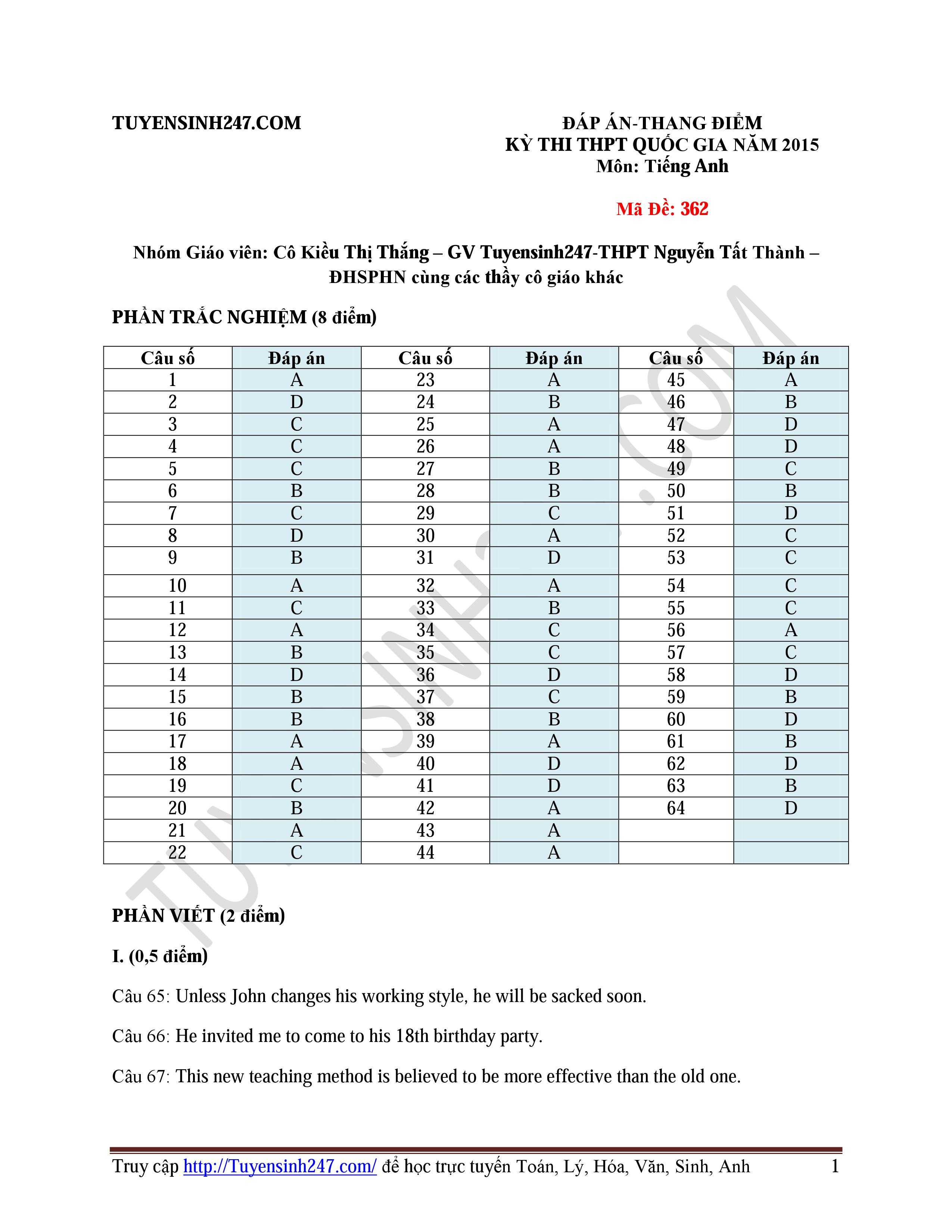 đáp án tiếng Anh THPT quốc gia