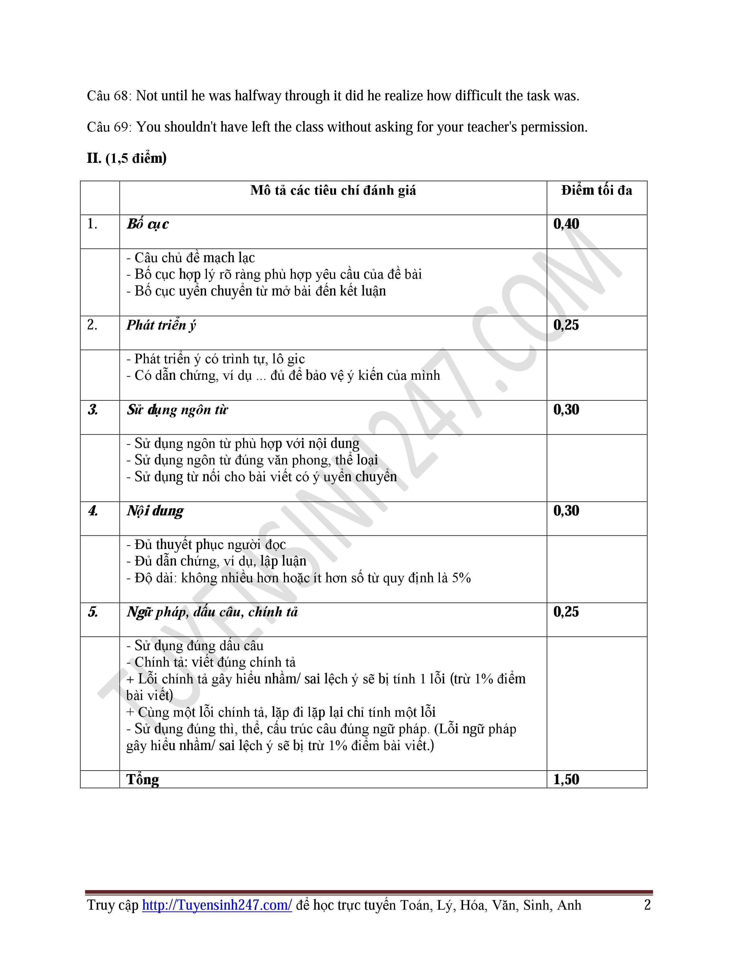 đáp án tiếng Anh THPT quốc gia