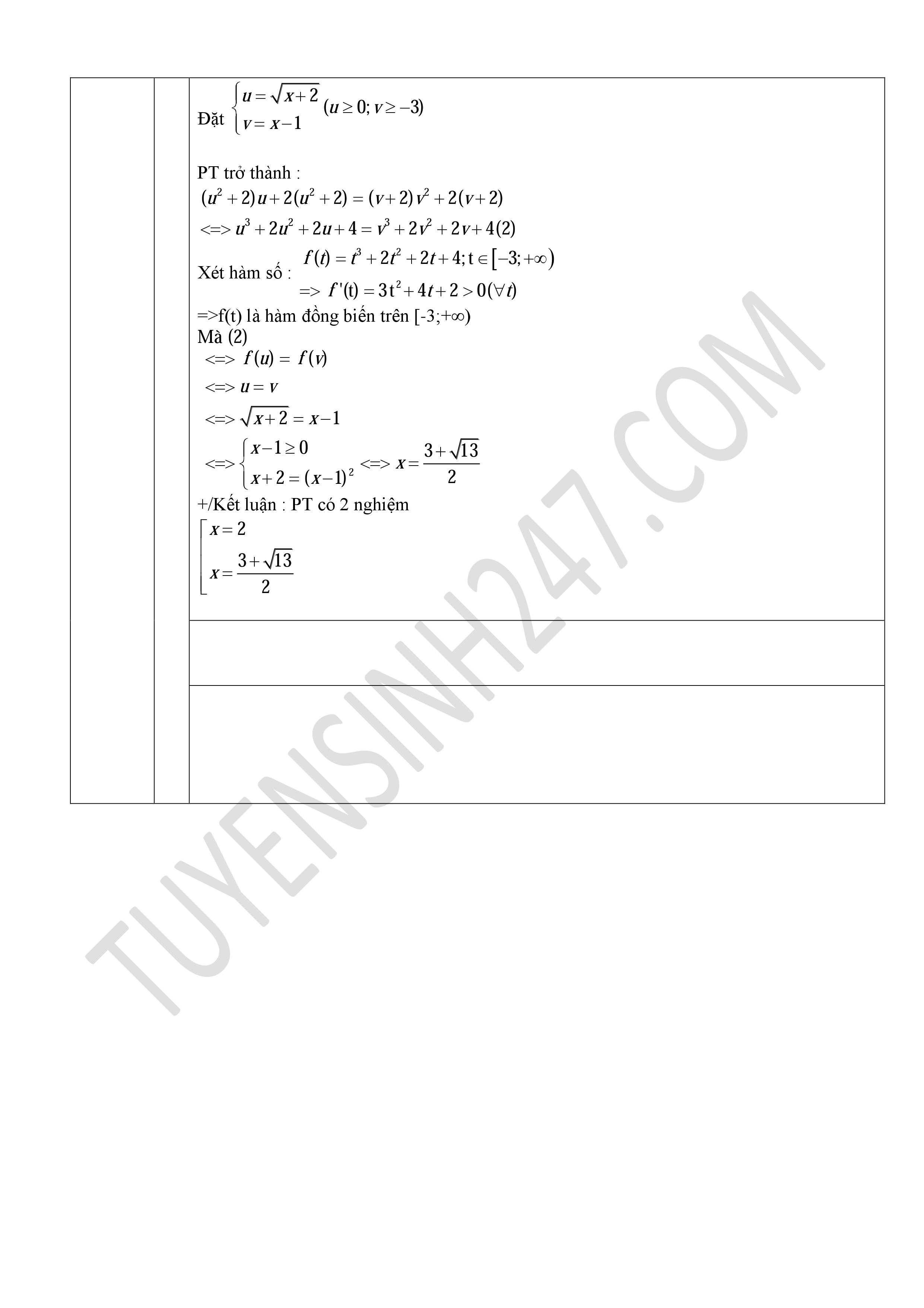 đáp án môn Toán 2015