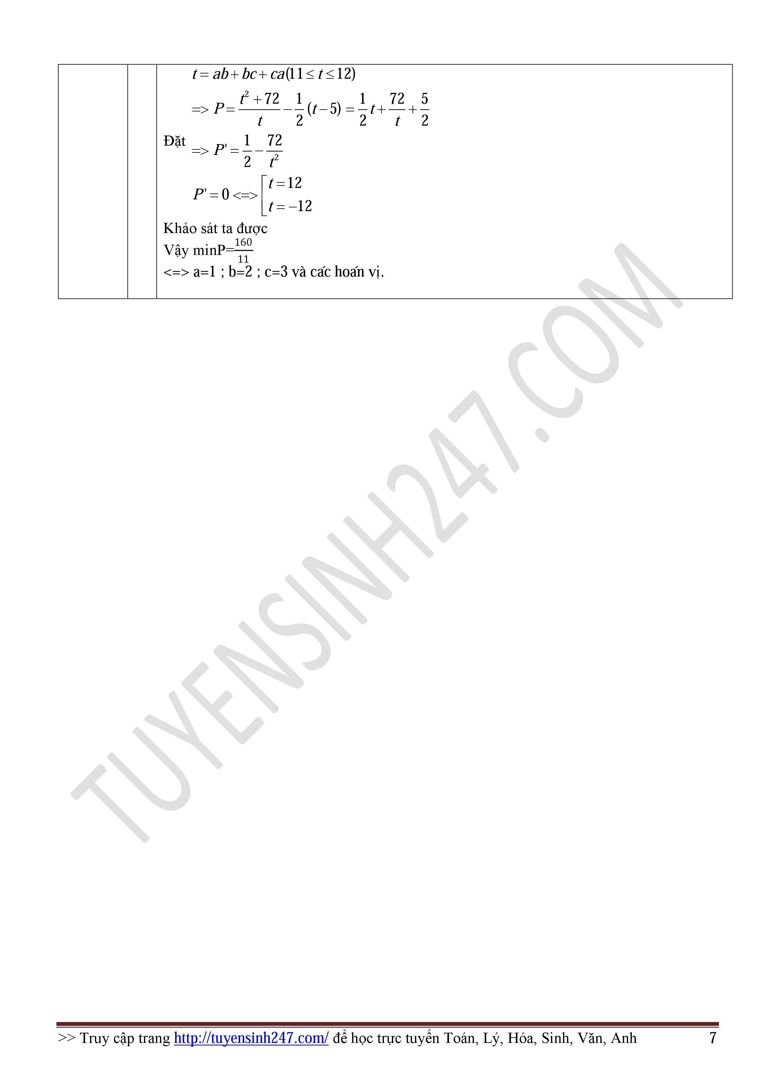 Đề thi, đáp án môn Toán kỳ thi THPT quốc gia 2015