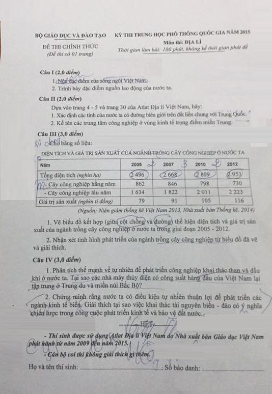 Đề thi địa lý