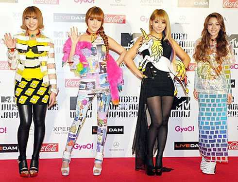 2NE1