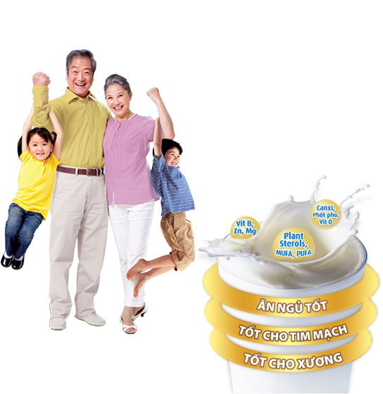 Loại sữa phù hợp cho mọi đối tượng