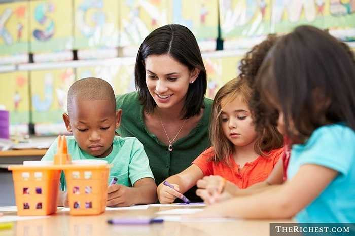 Giáo viên mẫu giáo và tiểu học. Nếu có một thầy giáo mầm non hay tiểu học thì họ luôn nhận được sự đánh giá rất cao bởi lẻ nghề này gần như đã được 'đóng đinh' cho nữ giới