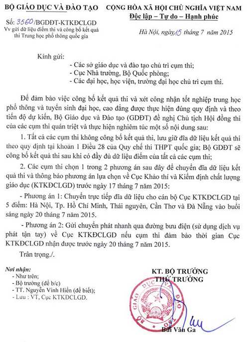 điểm thi