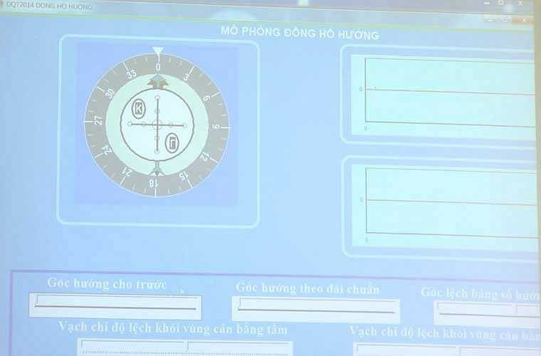  Hình ảnh mô phỏng đồng hồ hướng trên máy bay. 