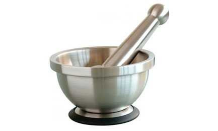 các dụng cụ làm bếp