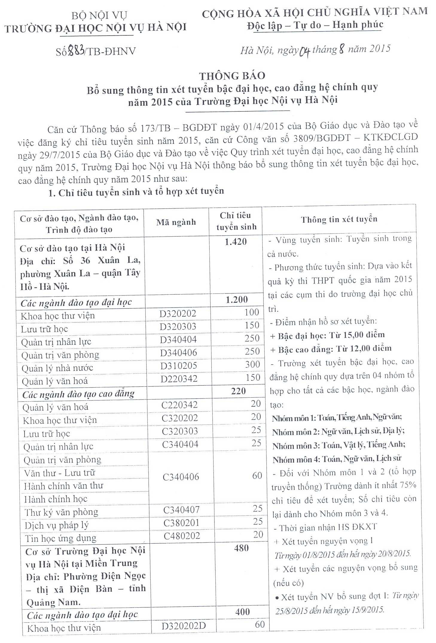 đại học nội vụ xét tuyển 2015