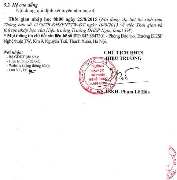 Điểm chuẩn ĐH Sư phạm Nghệ thuật Trung ương 2015