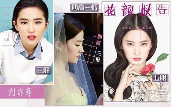 Lưu Diệc Phi xứng danh Thần tiên tỷ tỷ với mọi nét đẹp thoát tục. Nhưng gương mặt quá nhỏ khiến mọi tỷ lệ trên gương mặt cô không đạt độ cân xứng. 'Có đôi khi mặt bánh bao cũng là tốt' - trang People bình luận.