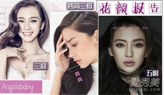 Angela Baby mang trong mình dòng máu Đức nên vẻ đẹp Á - Âu của cô luôn cuốn hút. Cô có gương mặt thon, ánh mắt sống động, mũi cao nhưng bị điểm trừ khá nhỏ. Chính vì mũi không cân đối so với tổng thể, người đẹp mất đi sự hoàn hảo.