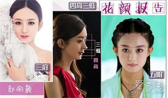 Triệu Lệ Dĩnh: Người đẹp sinh năm 1987 xứng đáng được gọi là thần tiên thế hệ mới. Tuy nhiên nàng Hoa Thiên Cốt bị trừ điểm vì gương mặt quá tròn, cằm ngắn.