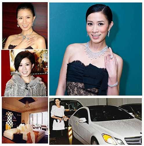 Năm 2011, Xa Thi Mạn chia tay với đài TVB và chuyển hướng sang thị trường Trung Quốc đại lục. Theo truyền thông Hồng Kông tiết lộ, cát-xê của Xa Thi Mạn hiện đang ở vị trí đầu bảng, khoảng từ 200.000 - 400.000 NDT/tập phim (696 triệu - 1,4 tỉ đồng). Được biết, 3 bộ phim Thẩm tử quan, Đới đao nữ bổ khoái và Kiến nguyên phong vân ở đại lục đã mang về cho 'Hoa hậu TVB' hơn 20 triệu NDT (71 tỉ đồng).