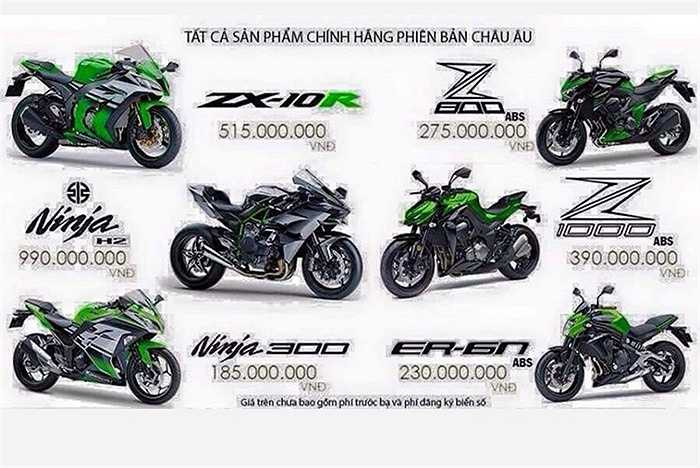 Các phiên bản mới nhất của dòng môtô Kawasaki được niêm yết giá chính hãng, trong số đó Z1000 được niêm yết với giá 390 triệu đồng.