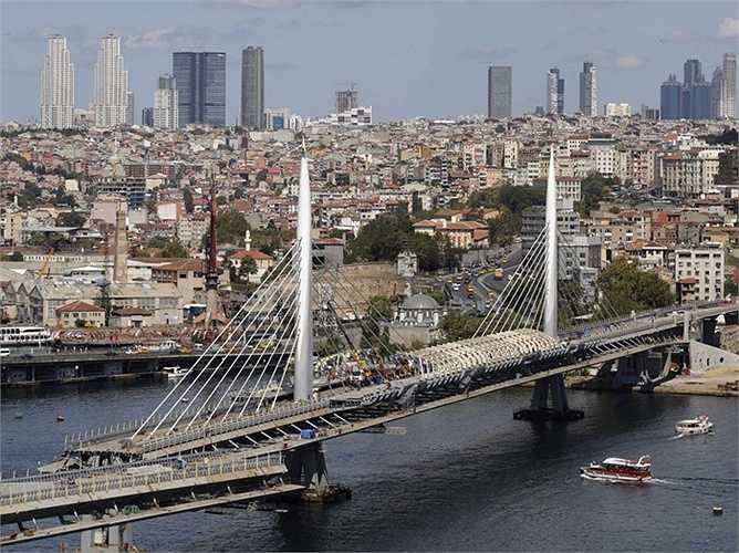 Istanbul - Vị trí địa lý trải dài từ châu Âu tới châu Á đang khiến cho Thổ Nhĩ Kỳ phát triển hưng thịnh 