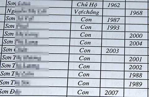 Người phụ nữ 16 lần sinh con ở miền Tây, sinh con, trời sinh trời nuôi, Sóc Trăng, cho vợ vượt cạn liên tục, siêu đẻ