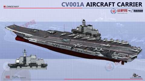 Mô hình tàu sân bay nội địa Trung Quốc - Ảnh: Sina Mô hình tàu sân bay nội địa Trung Quốc - Ảnh: Sina