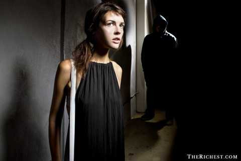 Tin vào trực giác và nỗi sợ hãi của bản thân Tin vào trực giác và nỗi sợ hãi của bản thân