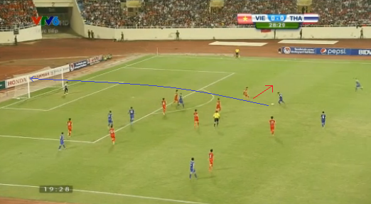 Thay vì chọn giải pháp ngắn nhất là bịt đường tới khung thành của Kroekit, Mai Tiến Thành lại 'bắt bài' đường phối hợp