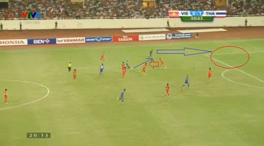 Tiến Duy lao lên để hở khoảng trống rất lớn sau lưng