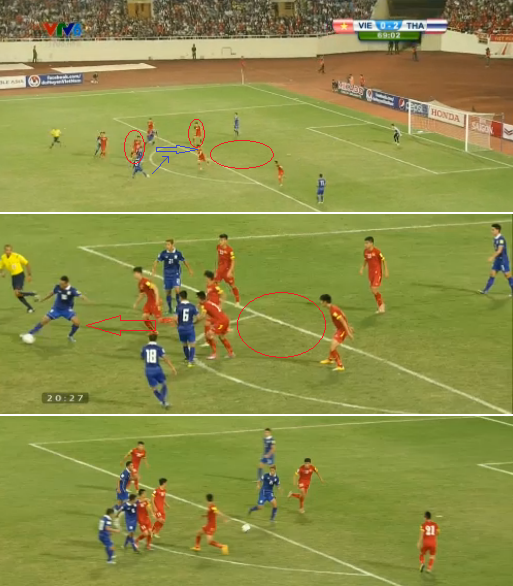 Cận cảnh tình huống Tuyển Việt Nam bị thua bàn thứ 3