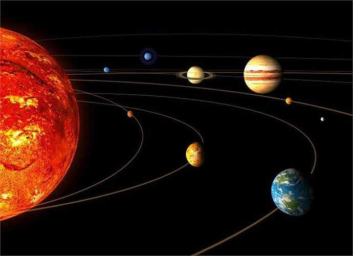 Mùa hè ở sao Thiên vương kéo dài 42 năm.