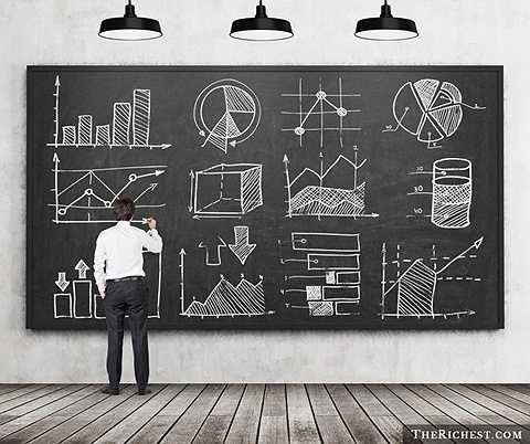 Quản lý tài chính. Hãy nhớ lại thời kỳ trung học, người ta thường phải đau đầu để lựa chọn một thủ quỹ, bởi lẽ thủ quỹ là người thu thập tiền bạc, giữ tiền và chuẩn bị các báo cáo về tài chính. Đó là đặc thù của nghề quản lý tài chính. Công việc khó khăn nhiều khi cũng mang lại những khoản thu nhập tương đối hấp dẫn