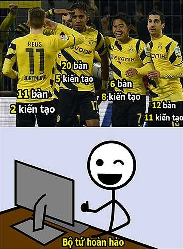 Bộ tứ huyền ảo mới của Dortmund: Reus, Aubameyang, Mkhitaryan và Kagawa