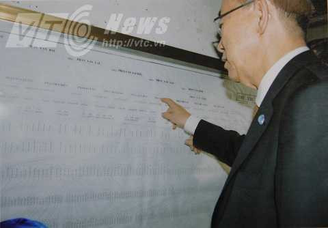 Tổng thư ký Liên Hợp Quốc xem Thế Thứ Đồ của dòng họ Phan Huy