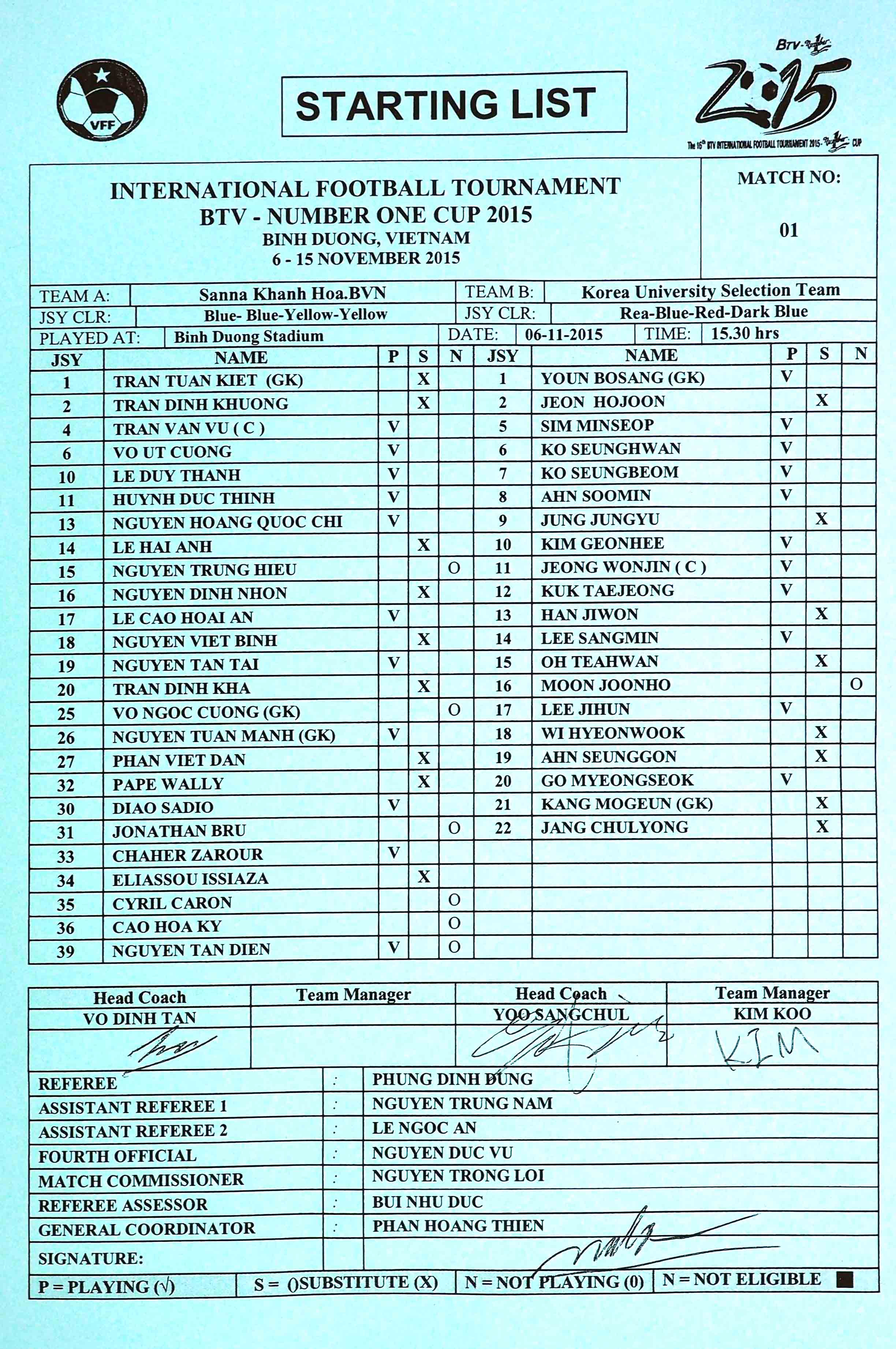 Đội hình thi đấu hai đội