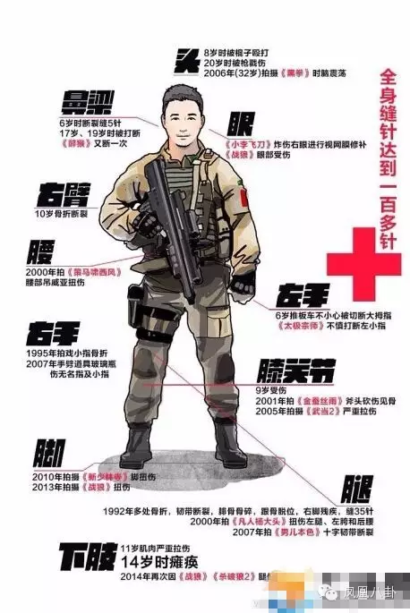 Ngô Kinh: Người kế thừa Lý Liên Kiệt và nhiều lần thoát án tử