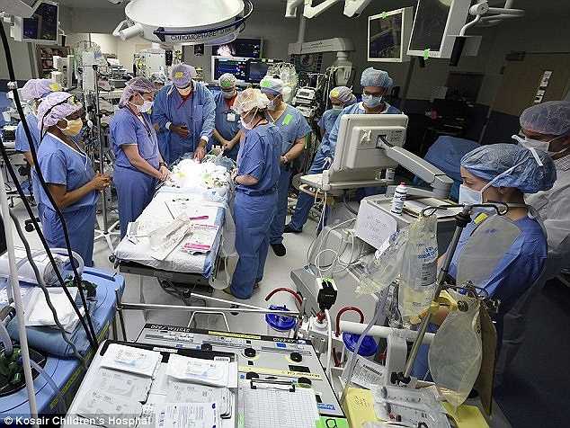 Theo Dailymail, ca phẫu thuật bước đầu kết thúc thành công nhưng các bé cần phải trải qua thêm các ca phẫu thuật bổ sung trong tương lai.