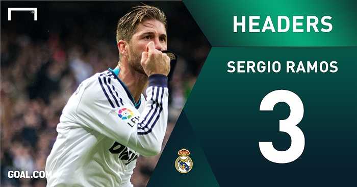 Sergio Ramos 3 lần ghi bàn bằng đầu trong các trận siêu kinh điển - một kỷ lục