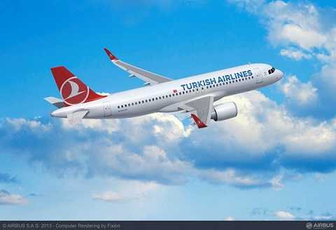 Máy bay của hãng hàng không hãng Turkish Airlines