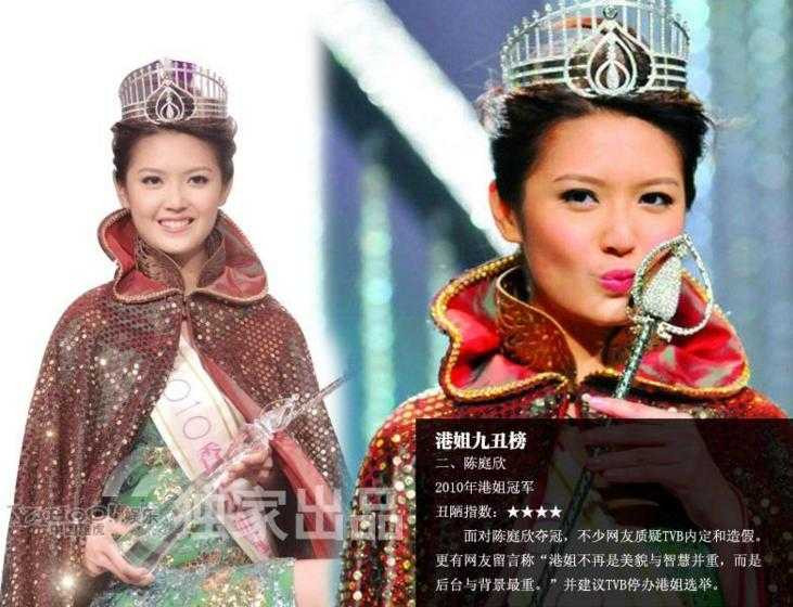 Những hoa hậu xấu nhất Hong Kong"