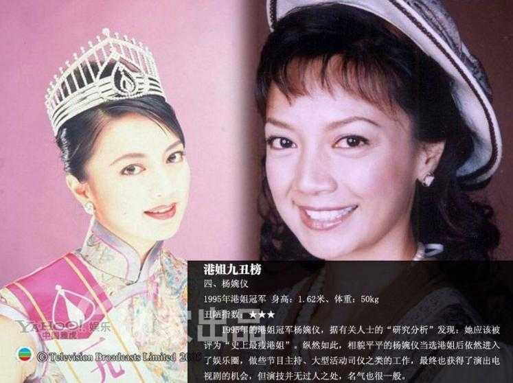 Những hoa hậu xấu nhất Hong Kong"